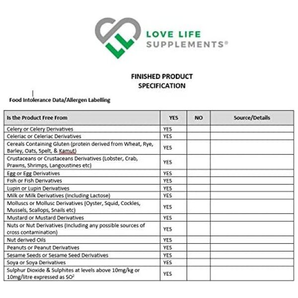 LLS Curcumin 95 Advanced (Formerly Curcumin C3 Advanced) | High Strength Curcumin - Image 2