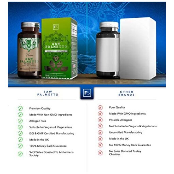 FS Saw Palmetto Capsules High Strength 320mg with Added Zinc 15mg | Saw Palmetto Extract (20:1) | 180 Vegan Capsules - 6 Month Supply | Gluten Free | Made in The UK in ISO Licensed Facilities بالميتو المنشار 320 مجم للكبسولة بنسبة إستخلاص 1: 20 مع الزنك 15 مجم ، 180 كبسولة بناتية ، تكفى لمدة 6 أشهر - Image 4