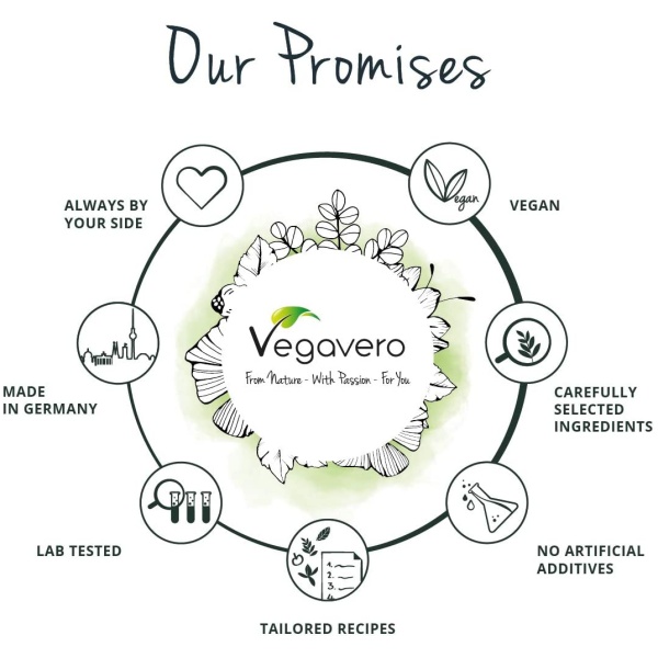 Vegavero Vitamin B3 (Nicotinamide) 500 mg Niacinamide Free 180 Capsules Energy and Skin No Additives Vegan فيتامين ب3 500مجم 180كبسولة - Image 2